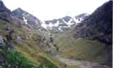 Our path is from far right to far left along the top